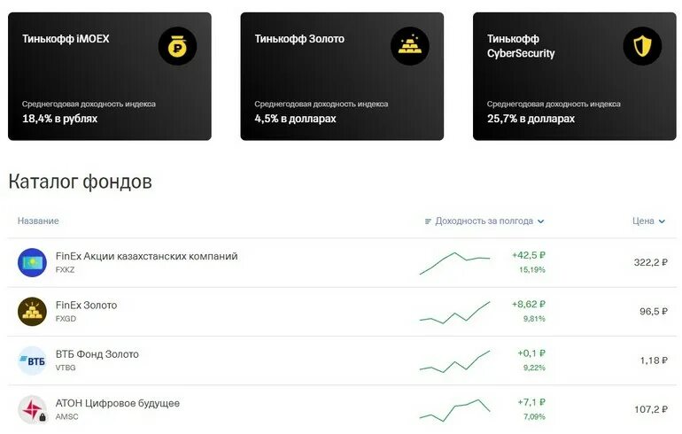 Можно ли продать акции тинькофф. Акции тинькофф. Счет тинькофф инвестиции. Инвестиции для начинающих тинькофф. Торговля акциями в тинькофф.