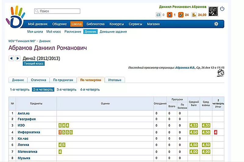 Электронный журнал образец. Дневник ру. Электронный дневник. Электронный журнал. Электронный школьный журнал.