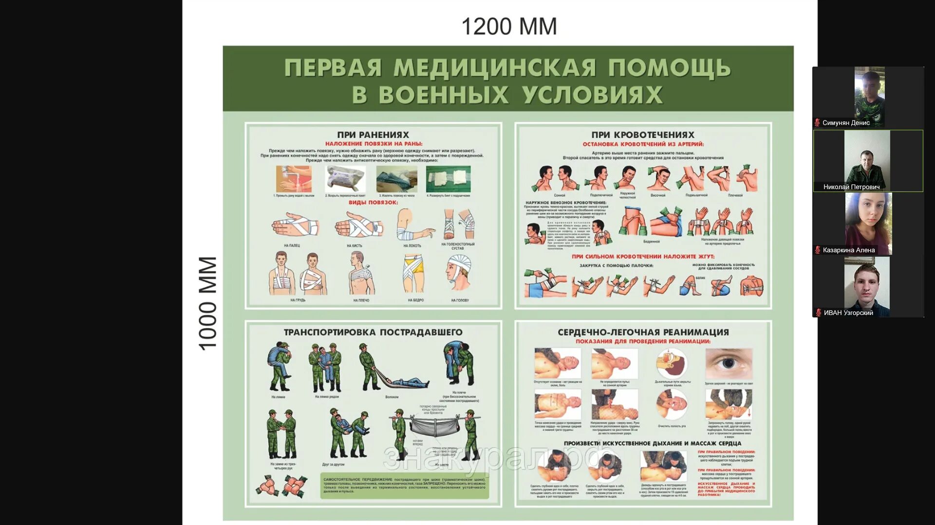 Медицинская помощь в боевых условиях