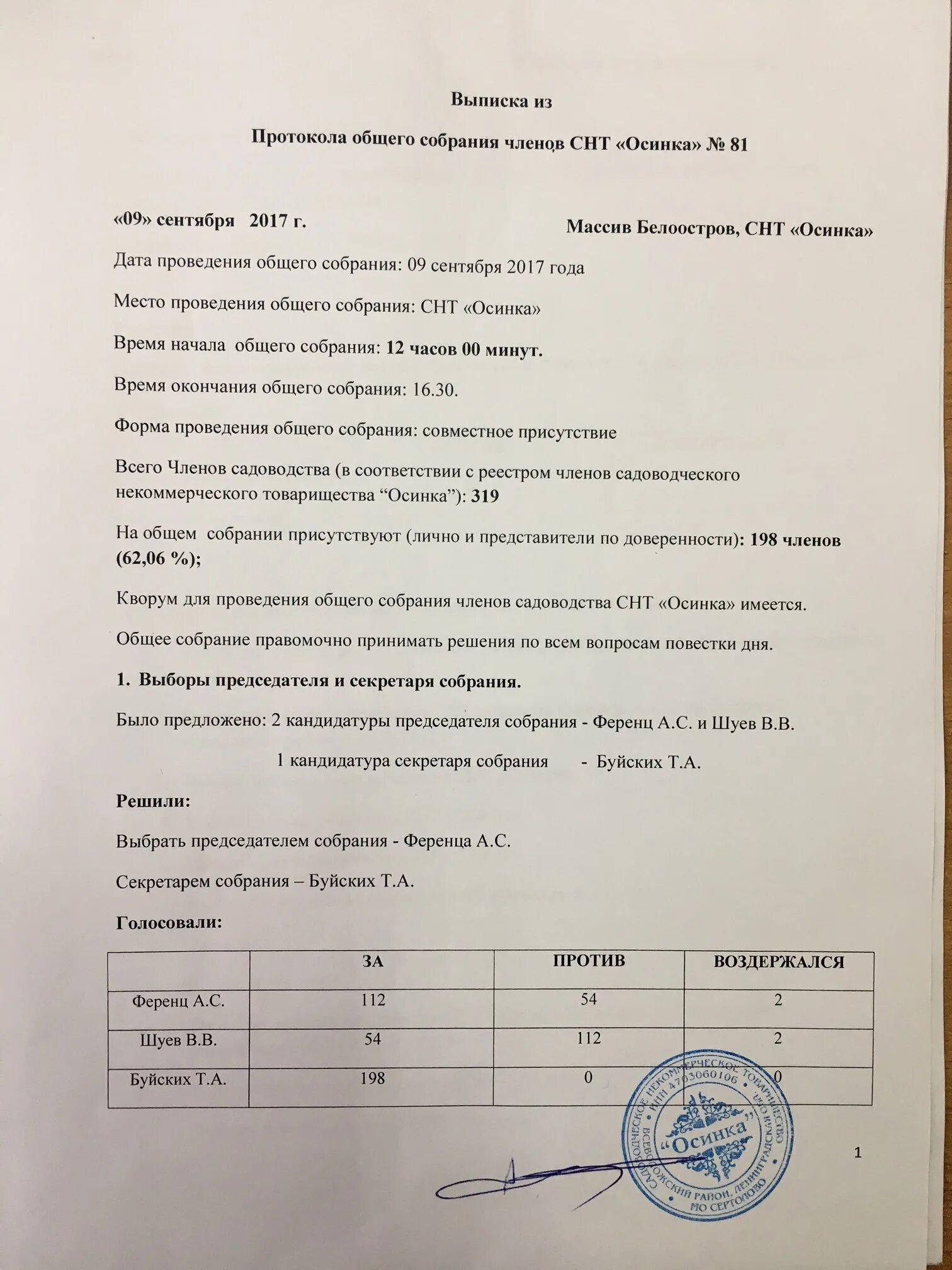 Протокол общего собрания земельного участка. Выписка из протокола собрания об избрании председателя. протокол об избрании нового председателя снт форма. dsgbcrf bp ghjnjrjkf pfctlfybz ghfdktybz cyn.