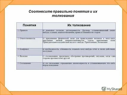 Установленные договоренности