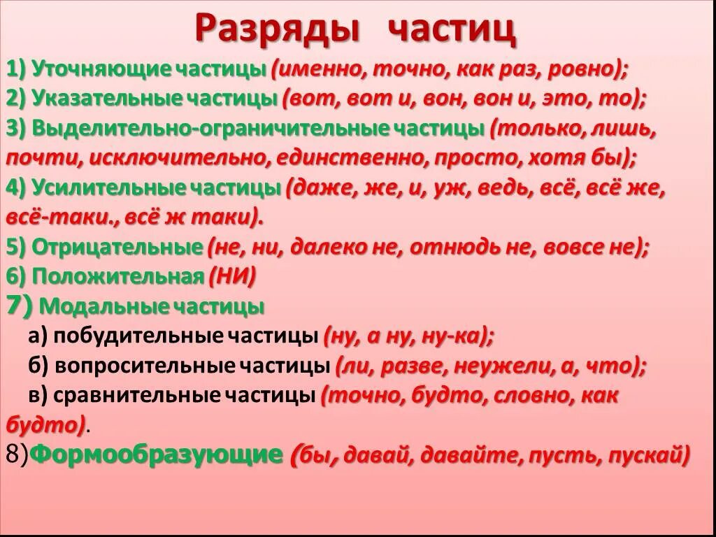 Слово лишь какая часть. Выделительно-ограничительную частицу. Огранечмтельно выделителтная честица. Выдеьительро разграричительная частица. Ограниително выделителбнвя частика.