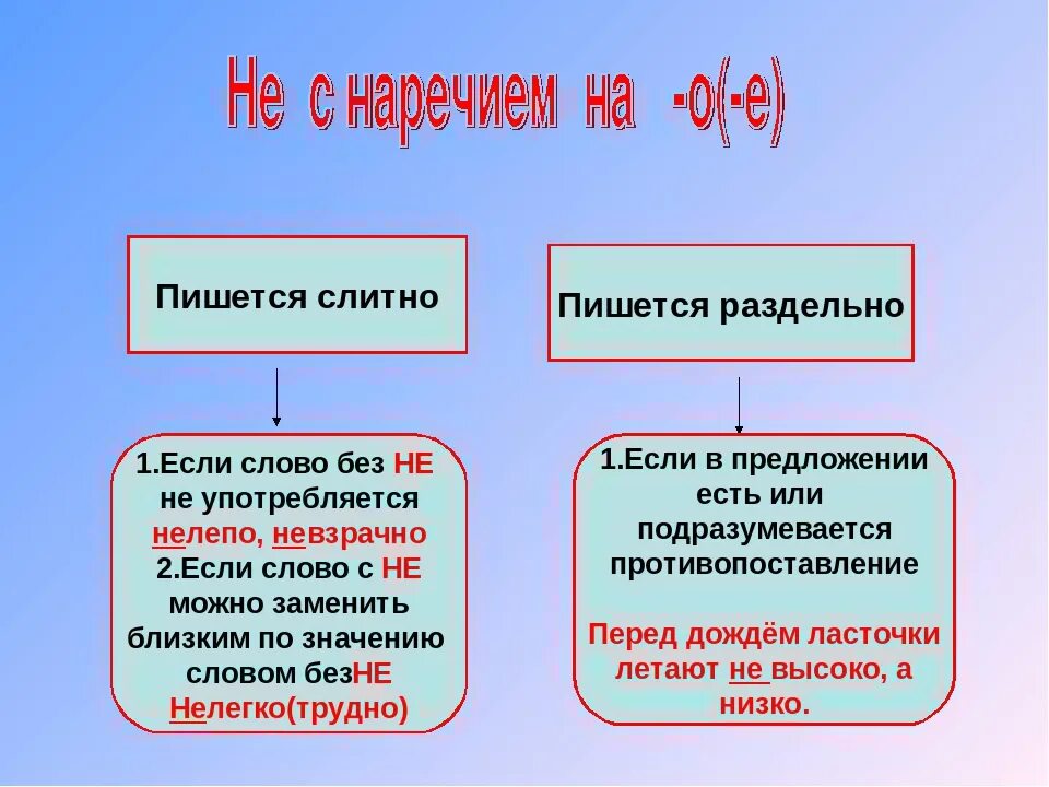 Не ожидая как пишется. Неплохо пишется слитно или раздельно. Пишется или пишется. Неприятный как пишется слитно или раздельно. Неплохо как пишется слитно или.