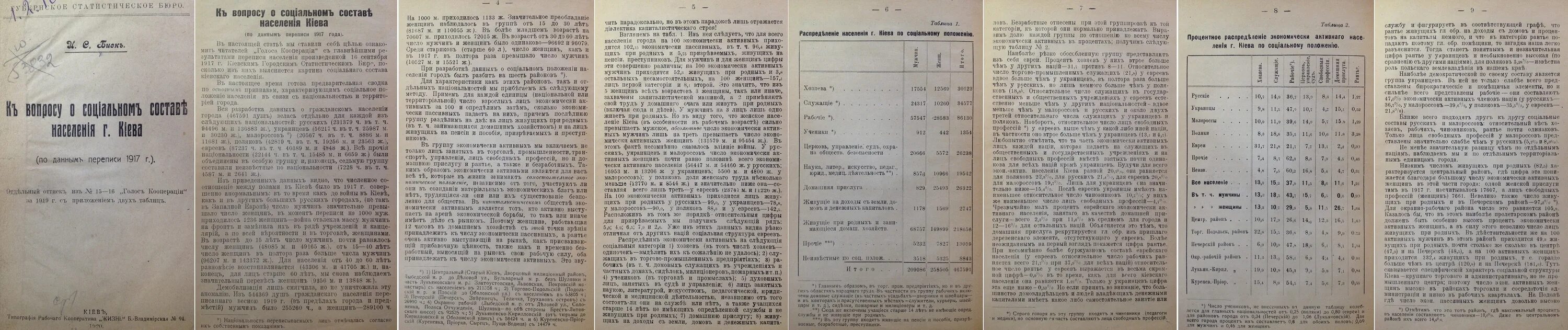 Украинцы перепись. Перепись населения Киева в 1917г. Перепись 1897 года малороссы. Перепись 1917 в Киеве. Перепись 1897 малороссы украинцы.