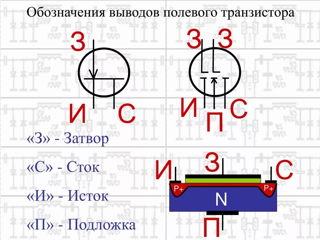 Проверить сток. Полевой транзистор Сток Исток. Маркировка выводов полевого транзистора. Сток Исток полевого транзистора на схеме. Полевой транзистор обозначение выводов.