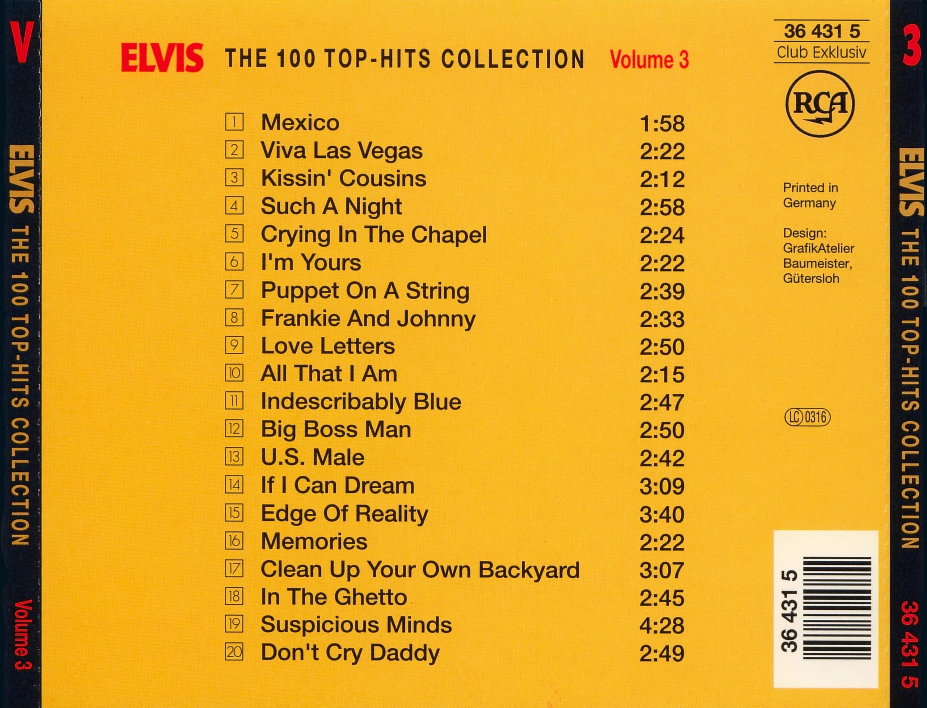 Top Hits collection. CD Presley, Elvis: 100 Hits. Top Hits collection обложки альбомов. The Sweet's biggest Hits сборник 1972. Топ 100 песен 2024г