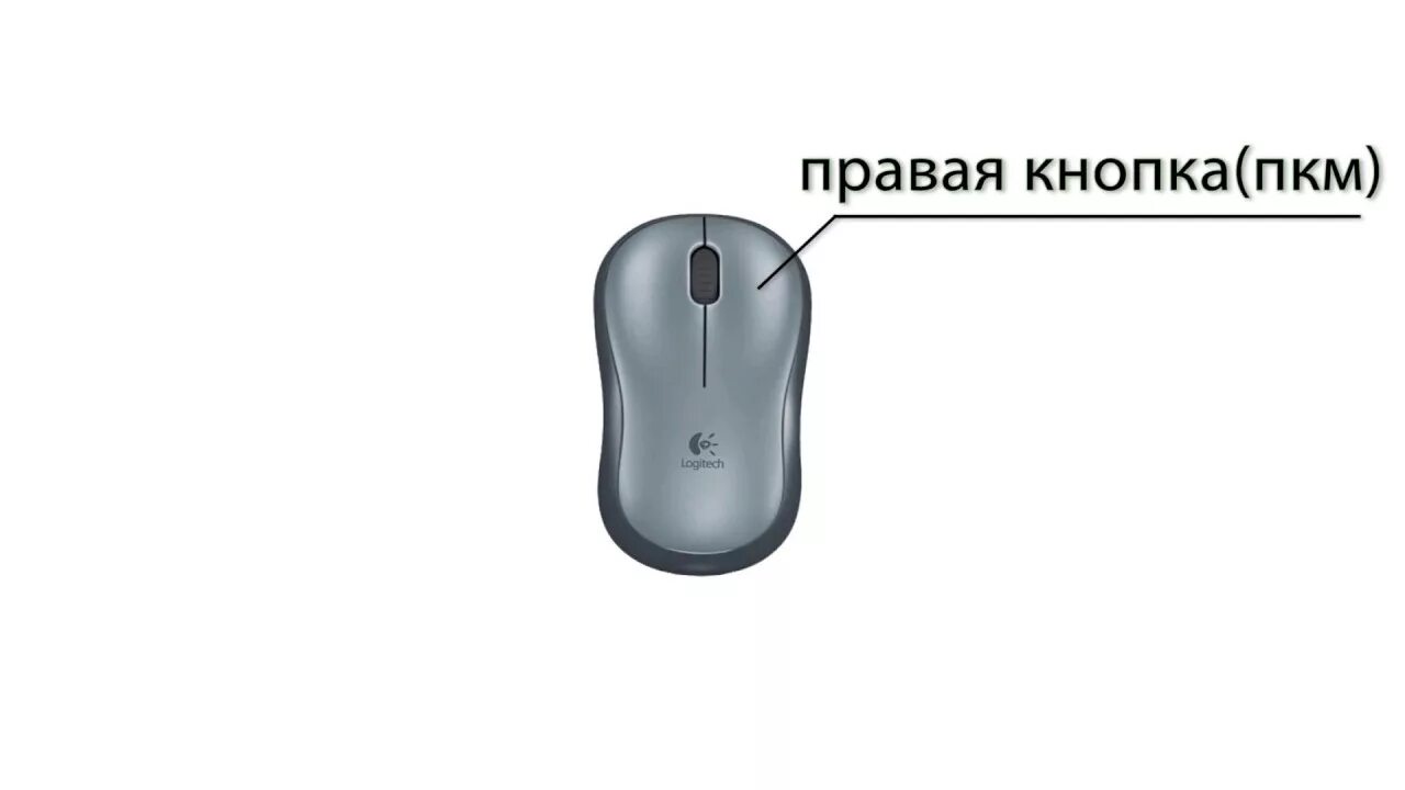 Нажать правую кнопку мыши. Logitech Wireless m185. Wireless Mouse Logitech® m185 Blue. Logitech Mouse m185. Logitech Mouse m310.