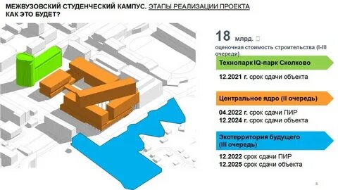 Расписание кампус