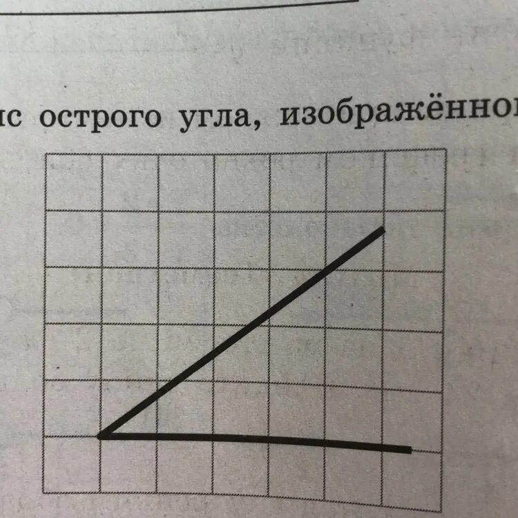 Тангенс острого угла изображенного на рисунке. Тангенс острого угла рисунок. Найдите тангенс острого угла изображённого на рисунке. Что такое тангенс в остром угле.