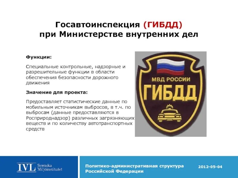 Функции дорожного надзора. Функции ГИБДД. Основные функции ГИБДД. Задачи и функции ГИБДД. Структура ГАИ России.