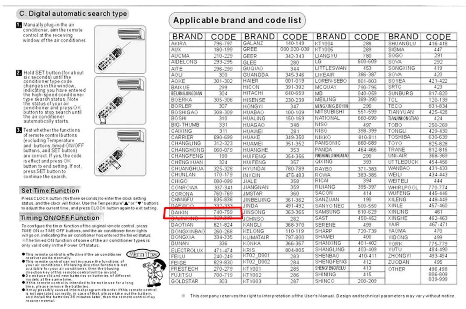 Code manual