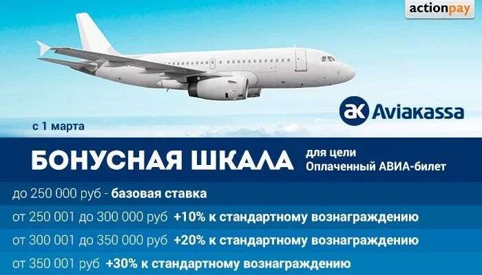 Купить авиабилет адреса. Aviakassa. Визитки для авиакассы. Самолет для визитки. Авиакасса баннер.