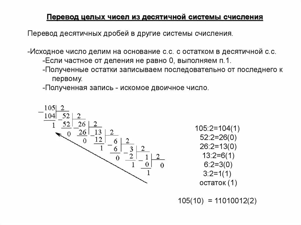 Как переводить из десятичной в любую. Как переводить десятичные дроби в десятичную систему счисления. Перевод дробных чисел из десятичной системы счисления. Перевод десятичной дроби в десятичную систему счисления. Как перевести дробную часть в десятичную систему счисления.