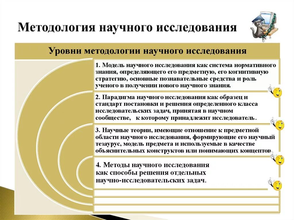 Методы использования научных источников. Методы использования научных источников