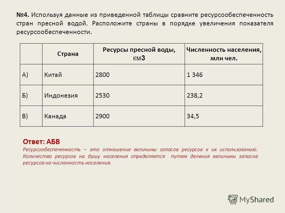 Ресурсообеспеченность стран лесными ресурсами таблица страны. Используйте данные таблицы сравните страны. Показатель ресурсообеспеченности. Ресурсообеспеченность стран пресной водой. Используйте данные таблицы сравните страны.