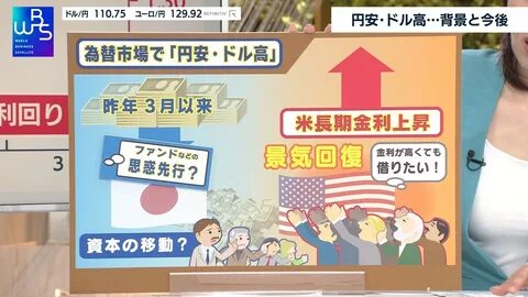 松 本 明 子 乳 首 - www.231ststreetextension.participate.online.
