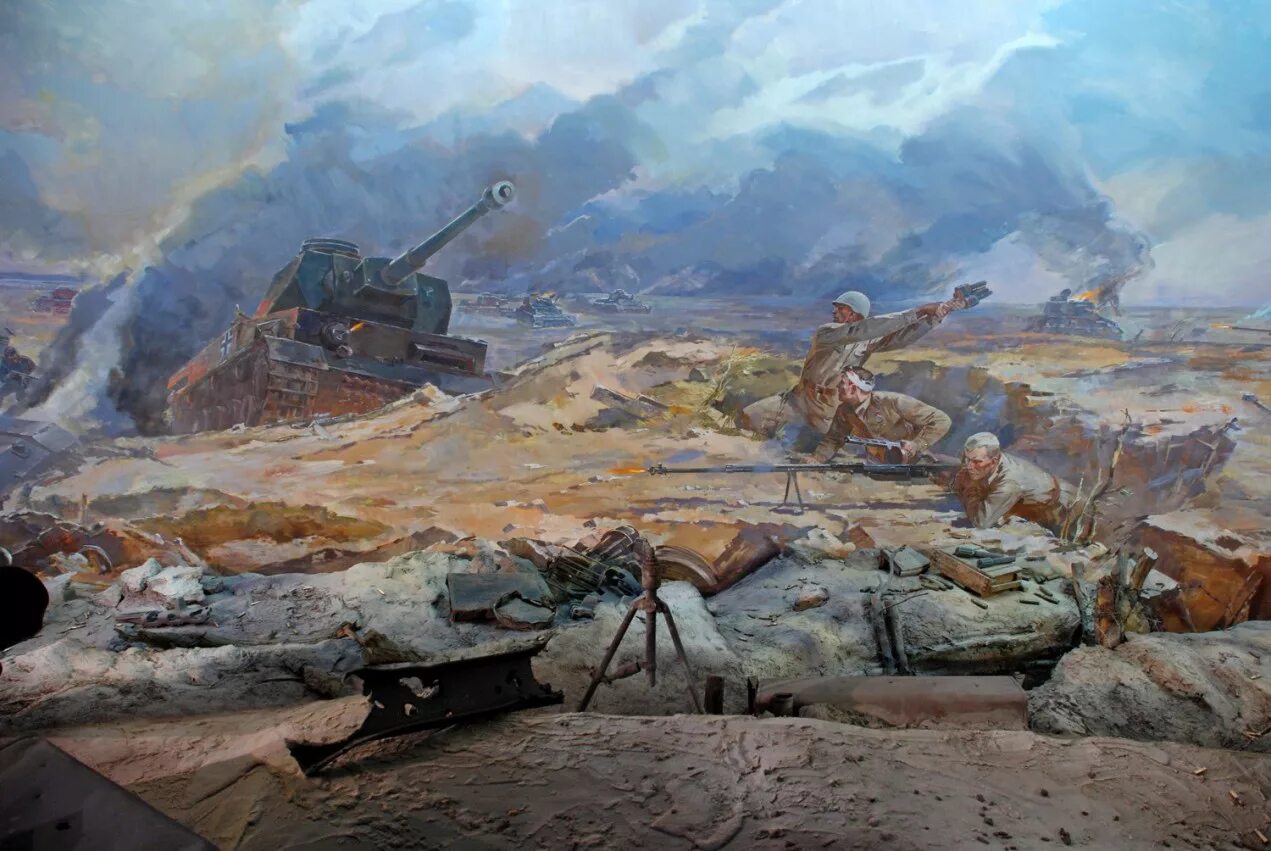 Сталинградская битва 1942. Сталинградская битва 1942-1943 советским войскам удалось. Сталинградская битва (17 июля 1942 года - 2 февраля 1943 года). Сталинградская битва 1942 события. Сталинградская битва (1942-1943 годы).