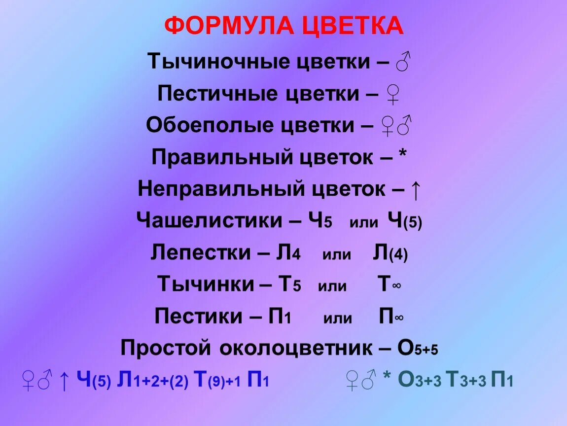 18 13 ч 5. Что такое формула цветка в биологии. Расшифровка формулы цветка. Формула цветка 6 класс биология. Как составить формулу цветка.