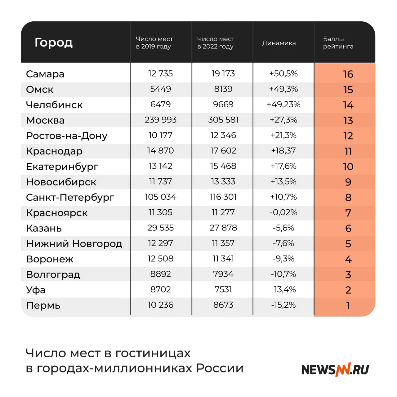 Ласточка омск екатеринбург расписание. Ласточка омск екатеринбург расписание. Расписание электричек пермь кишерть. Расписание ласточки екатеринбург красноуфимск. Ласточка омск екатеринбург расписание.