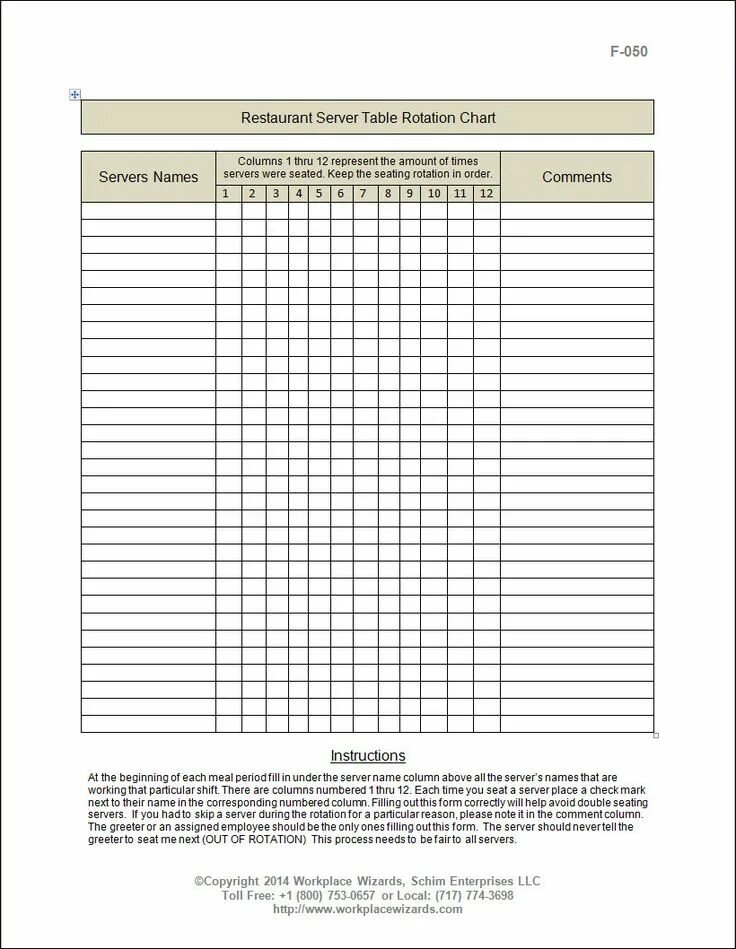 Chart forms. Rest forms