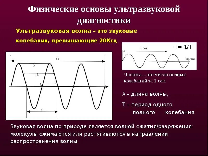 Продольные ультразвуковые волны. Ультразвуковые волны. Ультразвук формула. Формула ультразвука в физике. Звук ультразвук формулы.