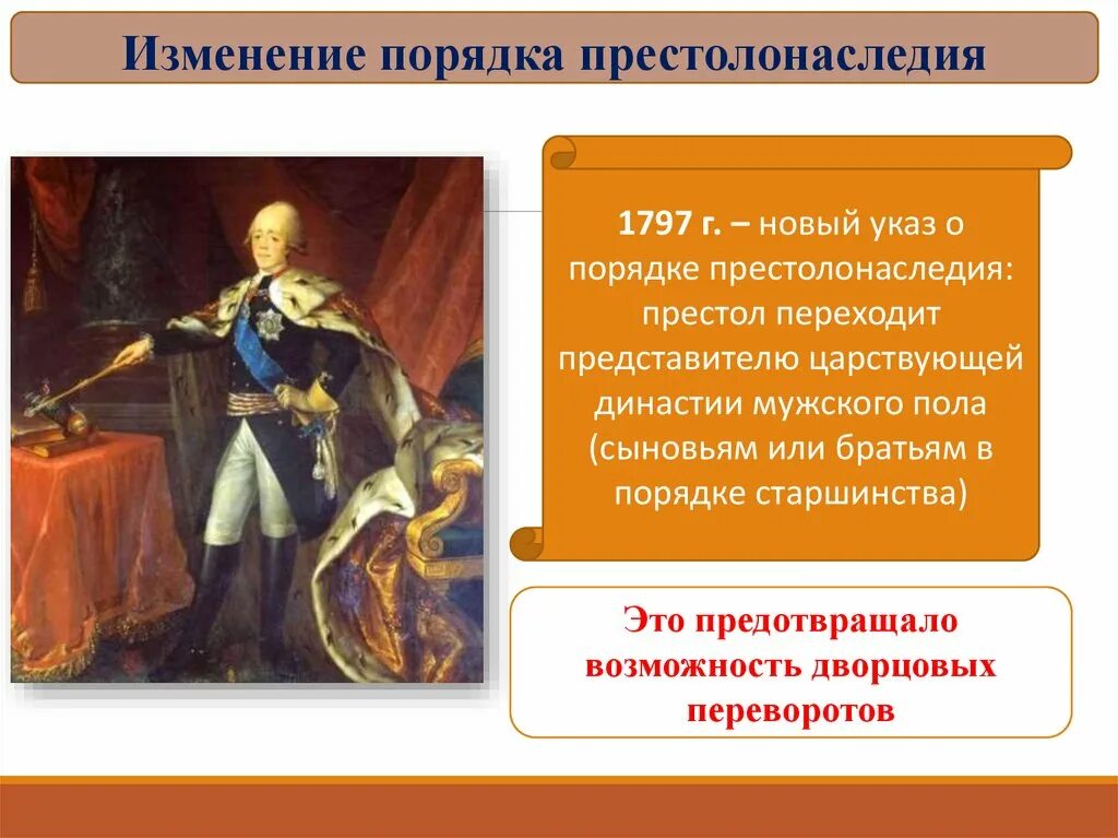 Изменение порядка престолонаследия 1797. Порядок престола наследия. 1797 Г. – новый указ о порядке престолонаследия. Новый указ о престолонаследии