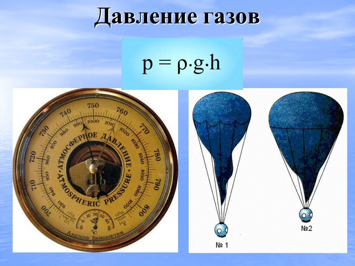 Давление газа. Давление в газах. Прибор для измерения давления твердого тела. Давление газа презентация. 37 давление газа