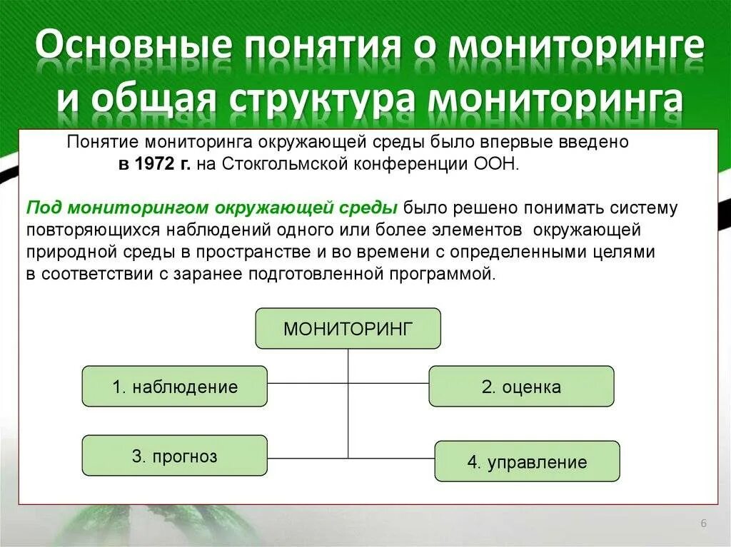 Дать понятие мониторинга. Понятие и виды мониторинга. основные понятия о мониторинге. понятие и виды экологического мониторинга. понятие мониторинг систем.