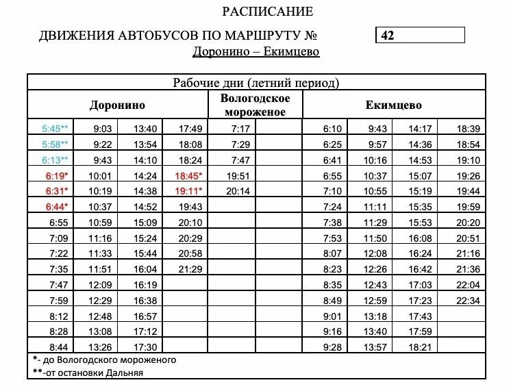 Расписание маршруток дно. Расписание автобусов Екимцево Вологда. Расписание автобуса 2 Вологда. Увеличить количество автобусов на маршруте. Расписание автобусов Вологда ПАТП.