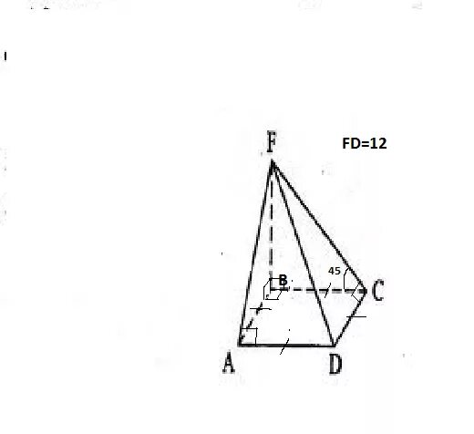 Основанием пирамиды является квадрат одно из боковых. Пирамида с основанием квадрат. Пирамида с квадратным основанием основания ребро. Основанием пирамиды является квадрат ребро.