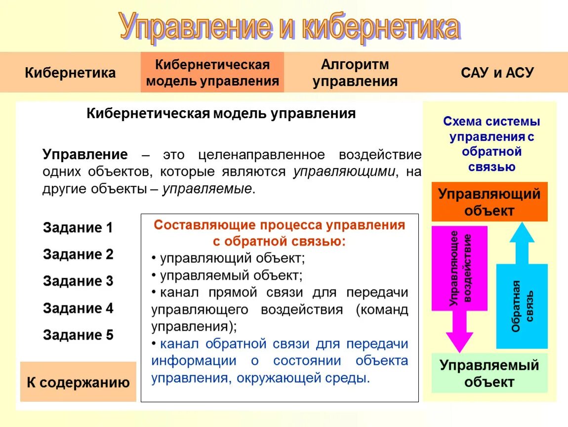 Кибернетическая модель системы. Кибернетическая модель управления. Управление и кибернетика. Кибернетическая модель объекта управления. Кибернетическая схема управления.