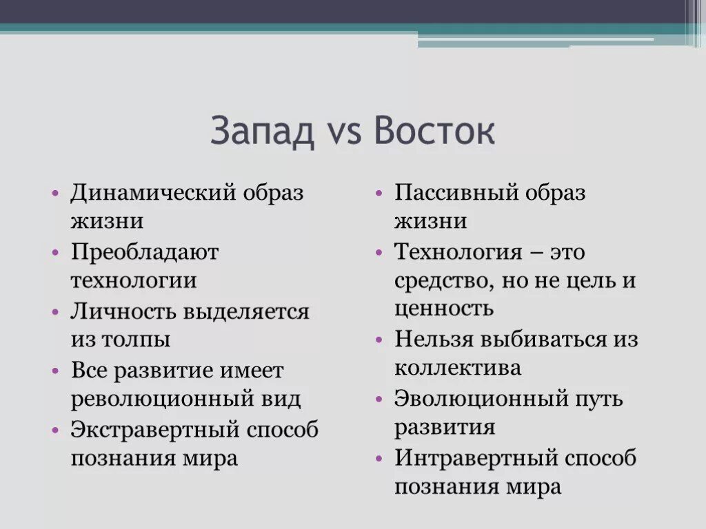 Восток и Запад. Проблема Запад Восток. Запад и Восток как проблема культурологии. Запад против Востока. Как влияет запад на восток