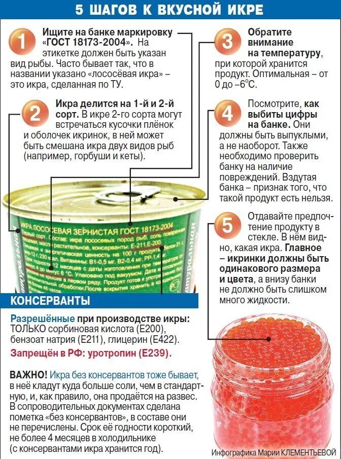 Почему икра называется икрой. Икра. Красная икра в банке. Поддельная икра в жестяных банках.