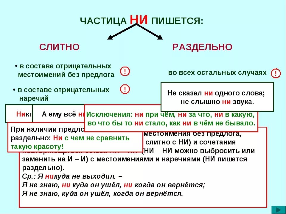 Не изменяется ни при каких