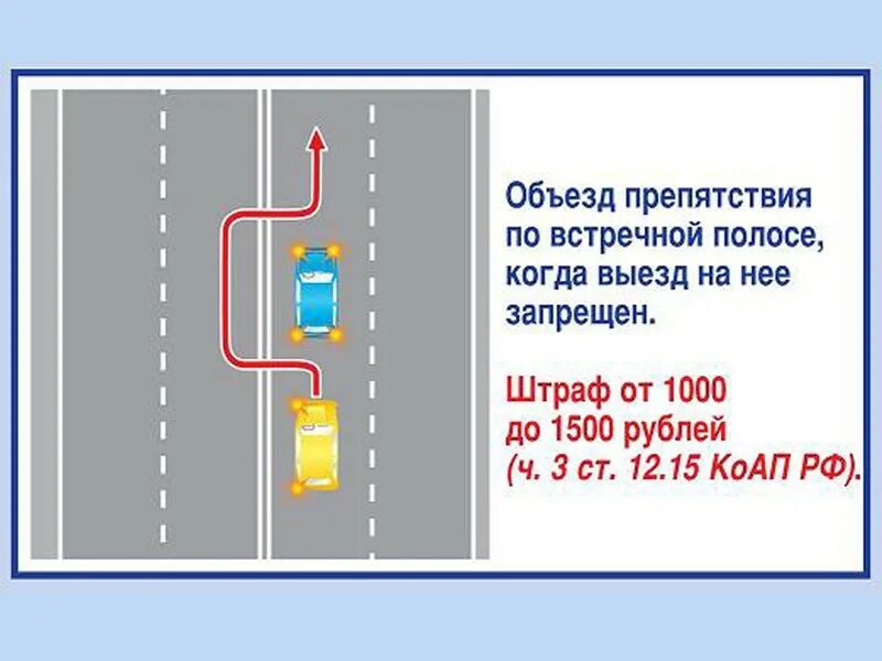 Объезд пдд. Объехал препятствие по встречке. ПДД объезд препятствия через сплошную. Объезд по полосе встречного движения. Объезд ямы через сплошную линию разметки.