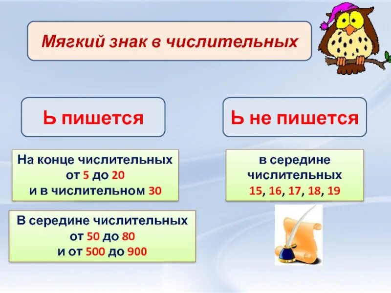 Пятидесяти окончание. Правописание ь знака в числительных. Правописание мягкого знака в конце и середине числительных. Мягкий знак на конце и в середине числительных. Мягкий знак в числительных пишется.