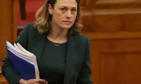Котляр минчева