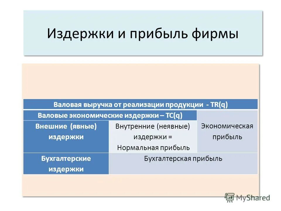 партия никеля вид рынка