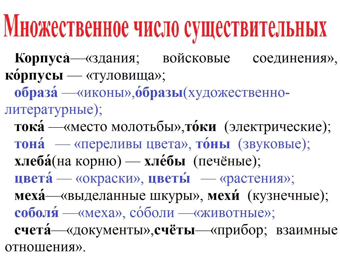 Корпус множественное число. Правильная форма множественного числа. Хлеб множественное число. Как во множественном числе. В каком числе слово дадут