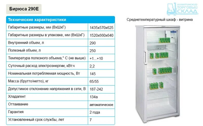 Холодильник Бирюса Потребляемая мощность. Шкаф-витрина Бирюса 290е. Холодильник Бирюса габариты размер. Бирюса холодильник витринный морозильная камера 2014 года.