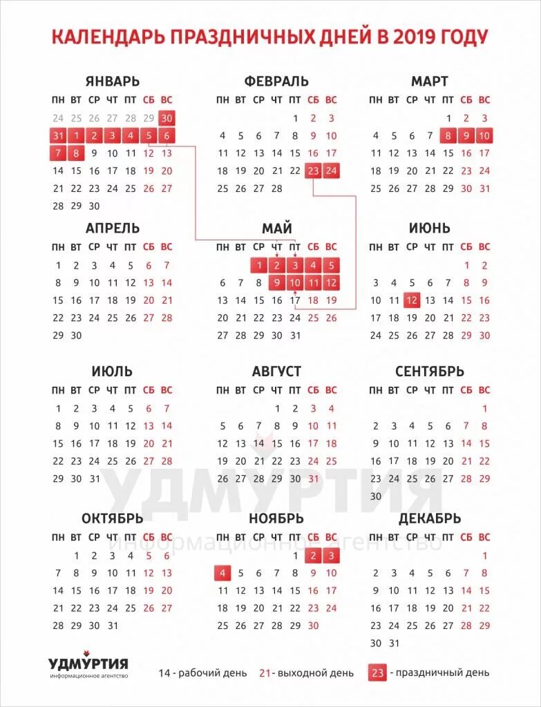 Праздничные даты 2024. График праздничных дней. Календарь праздников. Выходные и праздничные дни в 2019 году. Календарь выходных и праздничных дней в 2019 году.