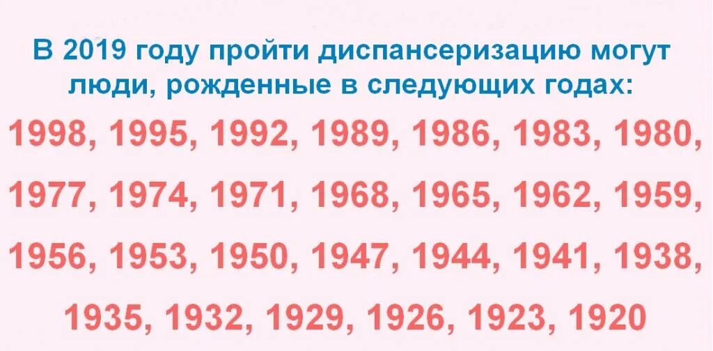 Какие года проходят диспансеризацию. Таблица диспансеризации по годам. Диспансеризация график годов. Диспансеризация по годам рождения.