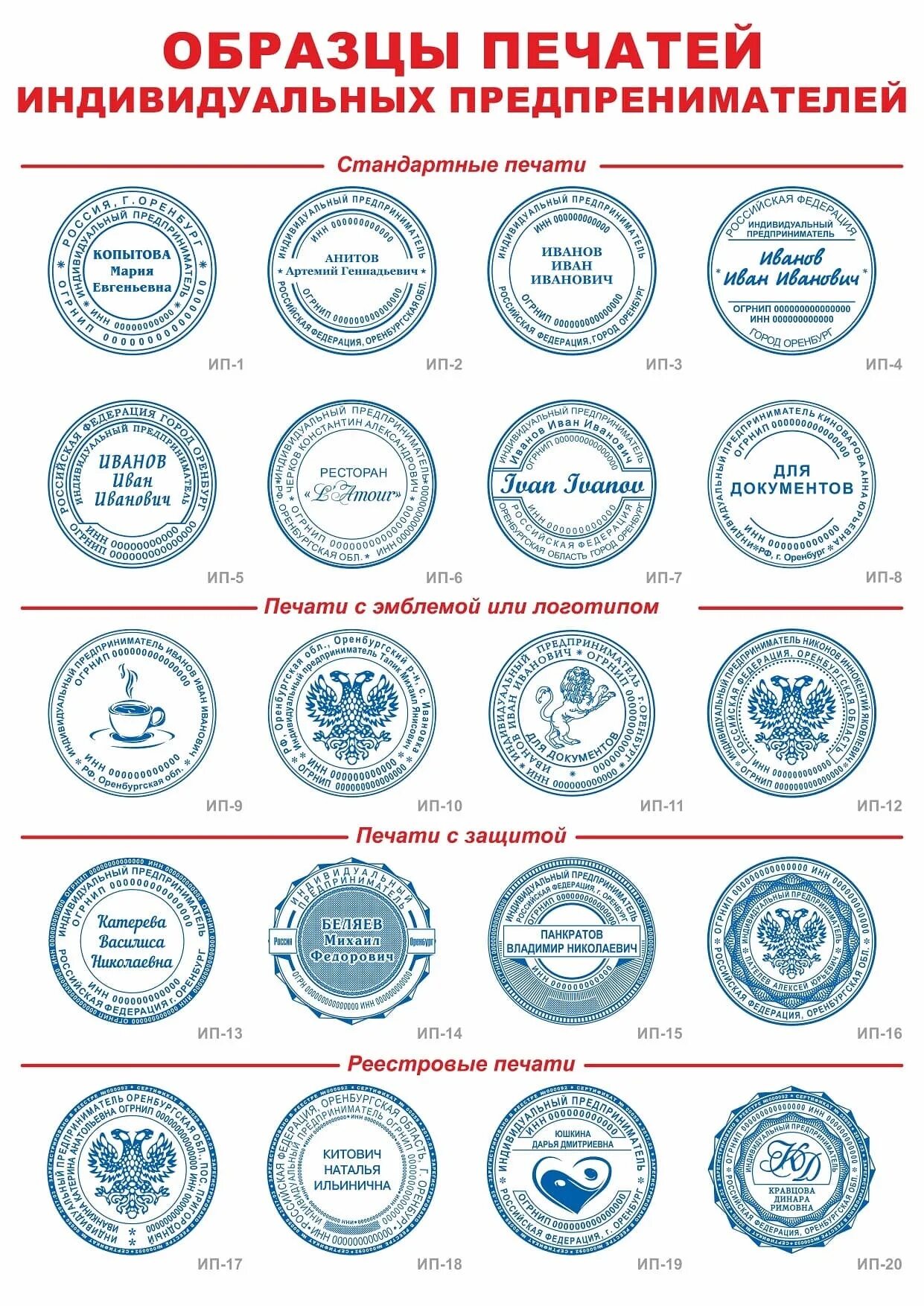 Ип без печати как подписывать. Печать для ИП требования 2023. Печать ИП образец. Образцы печатей и штампов. Печать ИП С логотипом.