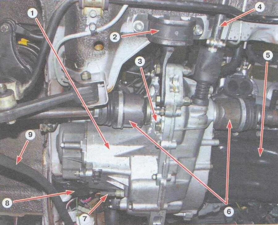 Крепление КПП ВАЗ 2108. Крепление коробки передач ВАЗ 21099. Коробка ВАЗ 2109 вид снизу. Крепление коробки передач ВАЗ 2109.