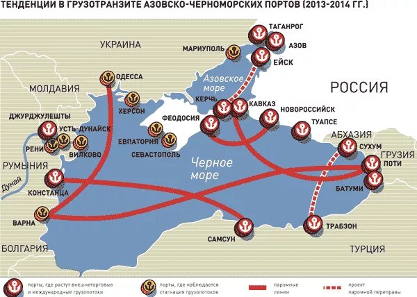 Порты юга россии на карте. Аорты АЗОВОЧЕРНОМОРСКОГО бассейна.. Морские Порты Азово-Черноморского бассейна. Порты Азовского моря на карте. Порты Черноморского бассейна на карте России.