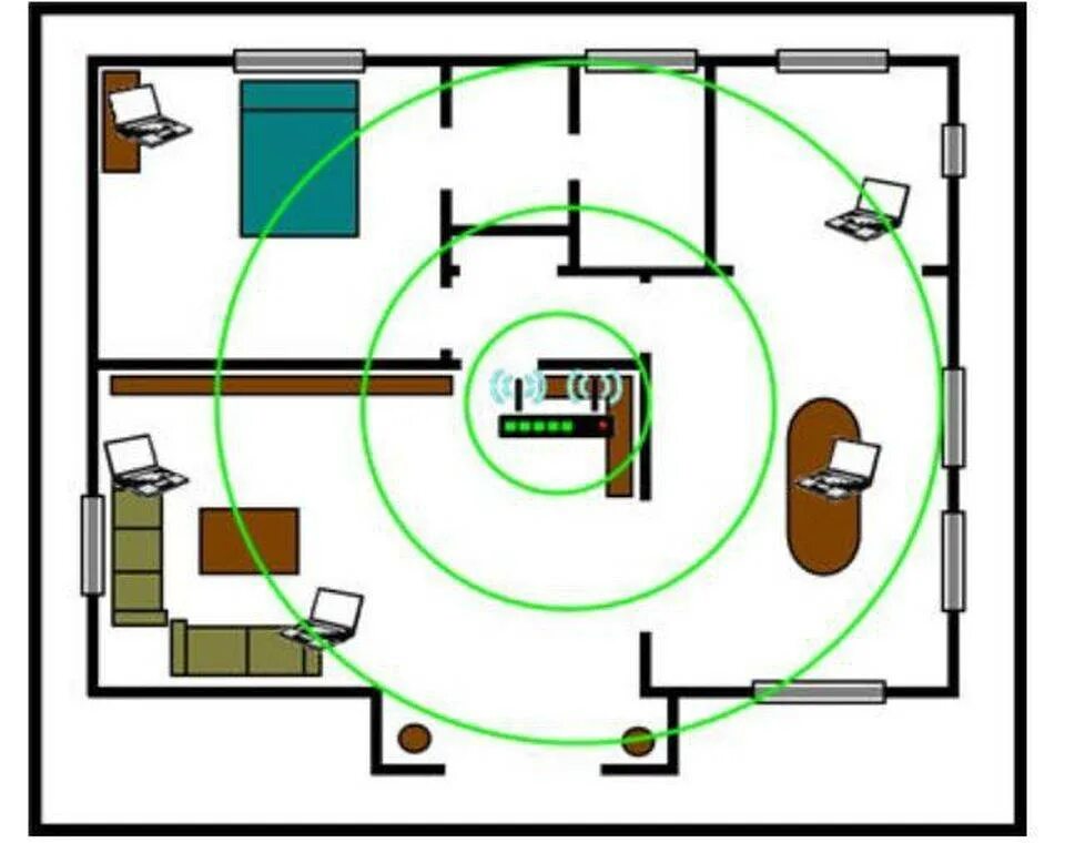 Правильное расположение вай фай роутера. Размещение вай фай роутера в квартире. Вай фай роутер на схеме квартиры. Схема расположения роутера в квартире.