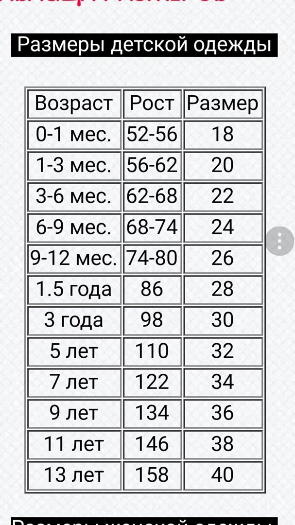 28 Размер детской одежды. 28 Размер детский. Размер 26 детский. Детский размер 26 и 28 одежды. 30 размер сколько лет