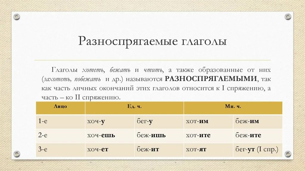 Разноспрягаемые глаголы таблица. Глагол разноспрягаемые глаголы. Спряжение глаголов разноспрягаемые глаголы. Спряжение разноспрягаемых глаголов.