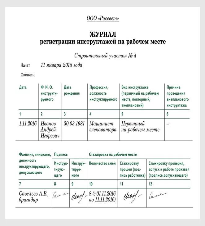  Допуск к самостоятельной работе оформляется распоряжение. Протокол стажировки на рабочем месте. План стажировки на рабочем месте. Протокол допуска к самостоятельной работе. Сколько по времени длится стажировка