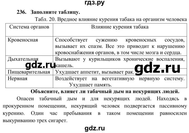 Биология 8 класс рабочая тетрадь сонин захарова. Гдз по биологии 8 класс Сонин страница 188 вопросы. Таблица 236 биология. Гдз по биологии 8 класс Сонин учебник.